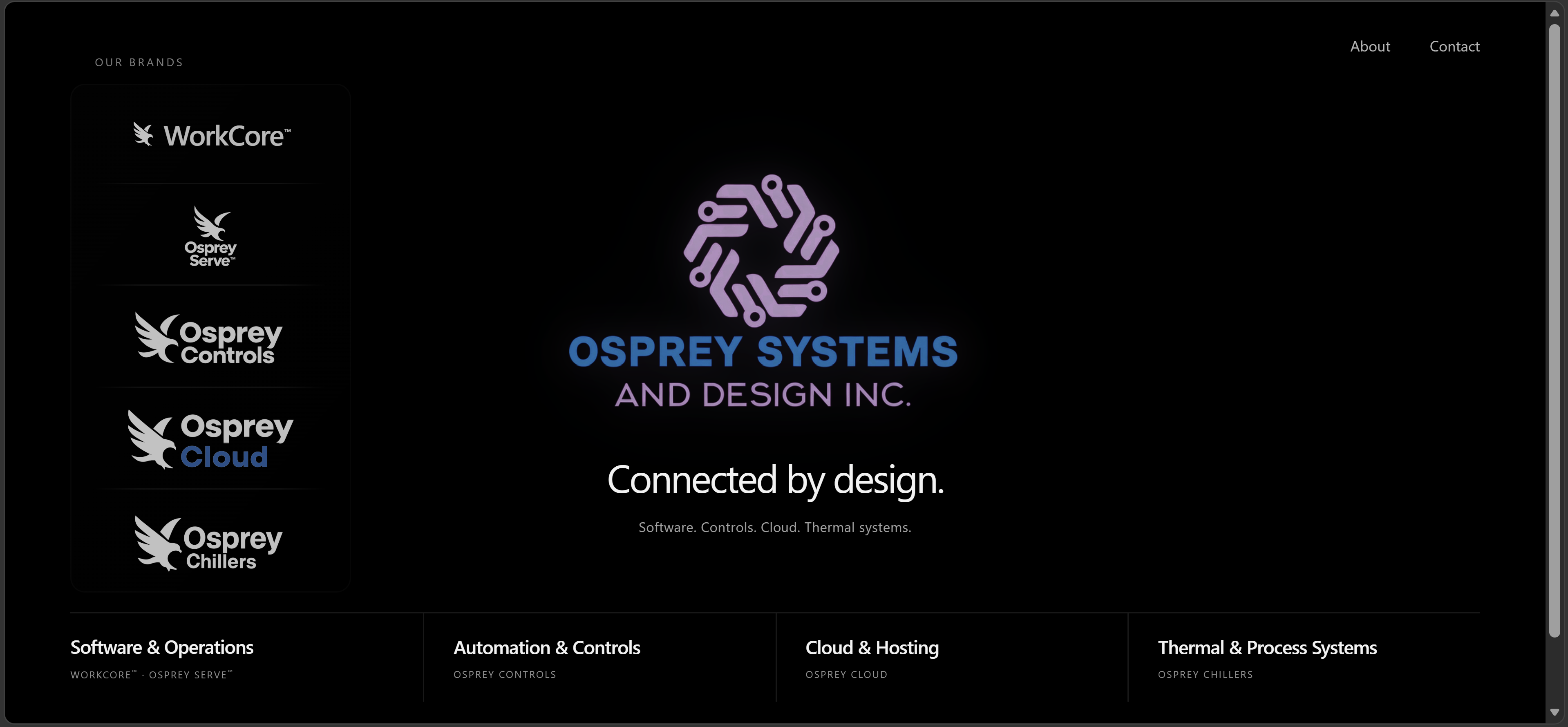 Osprey Systems and Design Inc. corporate website with its brands and connected systems